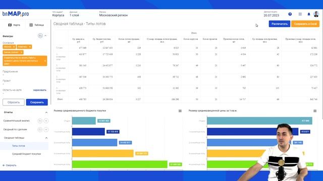 Применение сводных таблиц. Аналитика рынка новостроек - система bnMAP.pro. смотреть онлайн