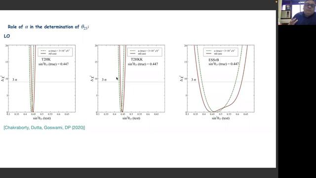 HEP Seminar by Dr. Dipyaman Pramanik on Neutrino Decay at Neutrino Oscillation Experiments смотреть онлайн