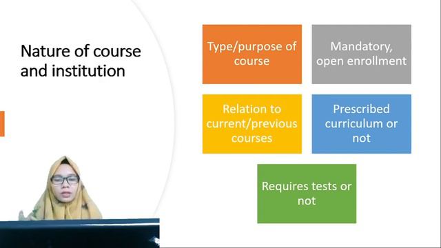 Contextual Analysis #Teaching #DefiningContexinCurriculumDesign смотреть онлайн
