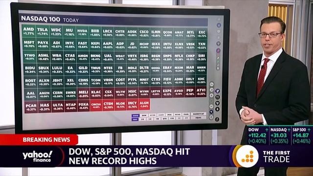 Dec. 20, 2019 - David Waddell live on Yahoo Finance смотреть онлайн