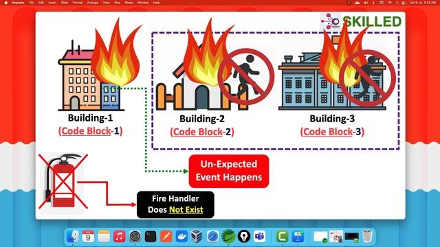 Java -JDK-16-Training Exception Handling Explained [Animated] смотреть онлайн