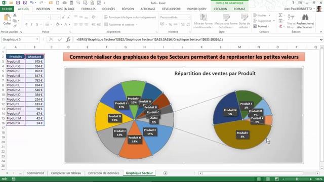 Excel - Comment représenter les petites valeurs d'un tableau dans un Graphique de type Secteur смотреть онлайн