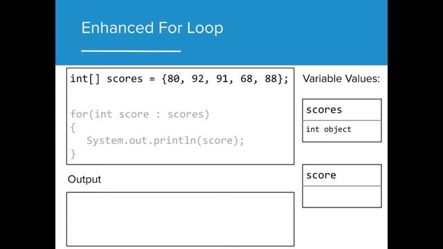 Mocha Enhanced For Loops смотреть онлайн