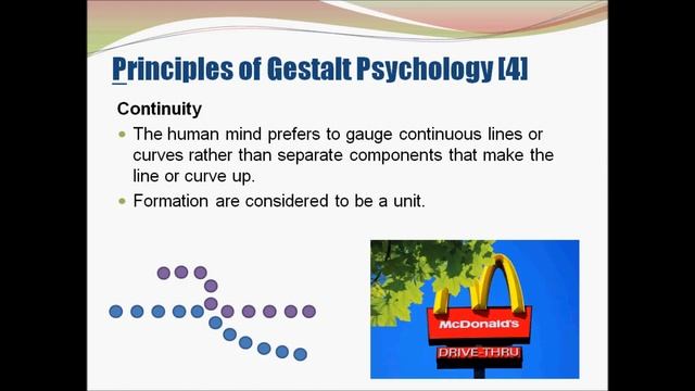 Gestalt Psychology Simplified with Examples and Principles смотреть онлайн