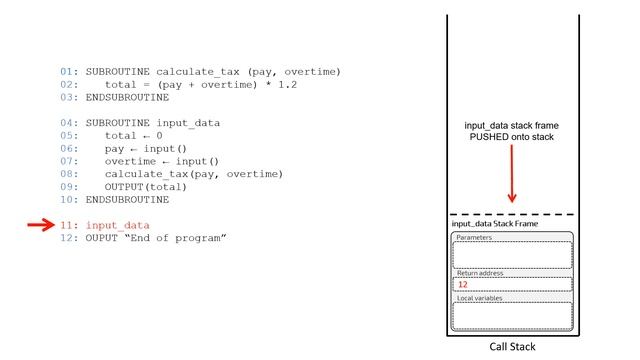 AQA A’Level Use of stack frames with subroutines смотреть онлайн