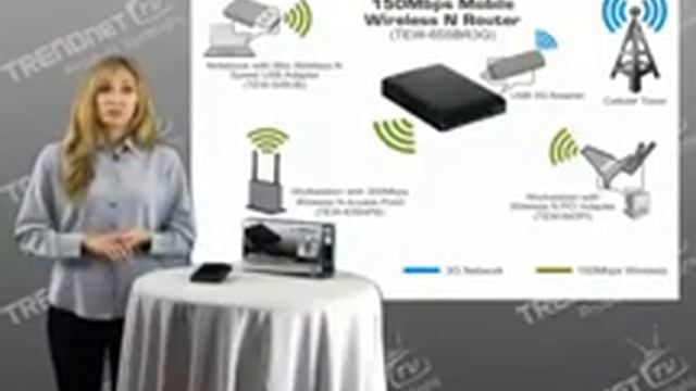 TRENDnet TEW-655BR3G WiFi N 3G Router Introduction смотреть онлайн
