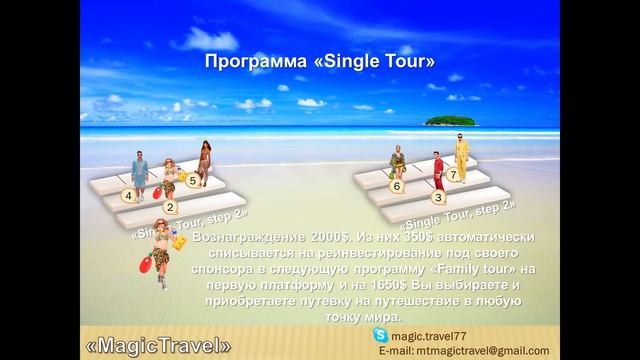 Проведи незабываемый отпуск на Карибах, с проектом Magic Travel! смотреть онлайн