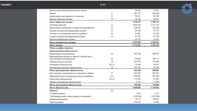 [ОТКРЫТЫЙ КУРС] Усиленные инвестиции. Расчет мультипликатора оценки для эмитента смотреть онлайн
