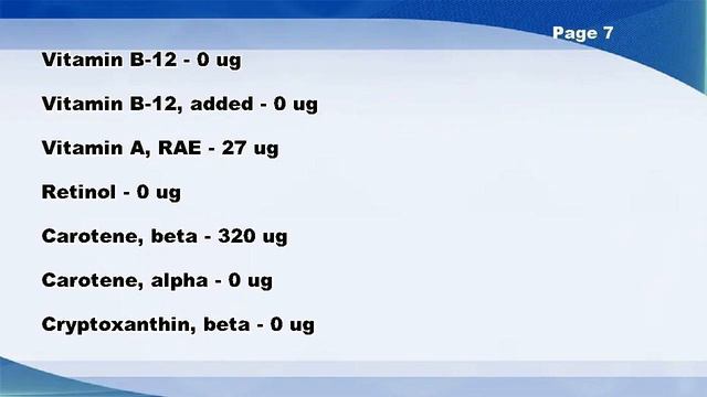 Peas, green, canned, no salt added, drained solids - Nutrition Data смотреть онлайн