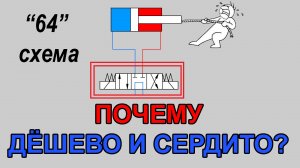 Подключение гидрораспределителя схемы 64.mp4