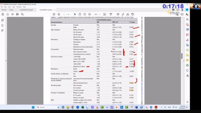Thực hành đọc bài báo khoa học | TS.BS.Vũ Duy Kiên смотреть онлайн
