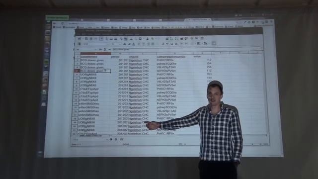 Data import смотреть онлайн