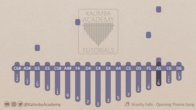 Gravity Falls - Opening Theme Song | Kalimba Academy Tutorials смотреть онлайн