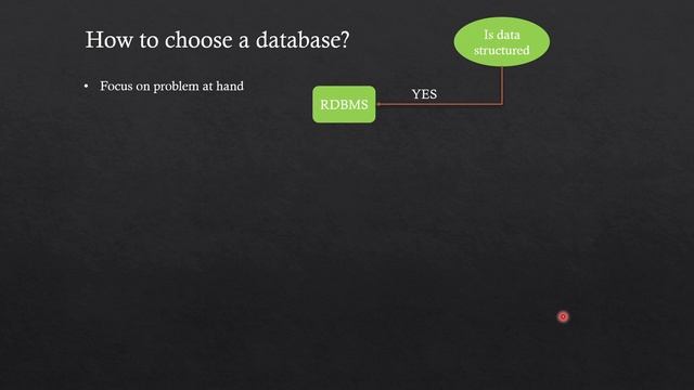 Systems Design : Correct Database for an Application | Database to choose while designing a System смотреть онлайн