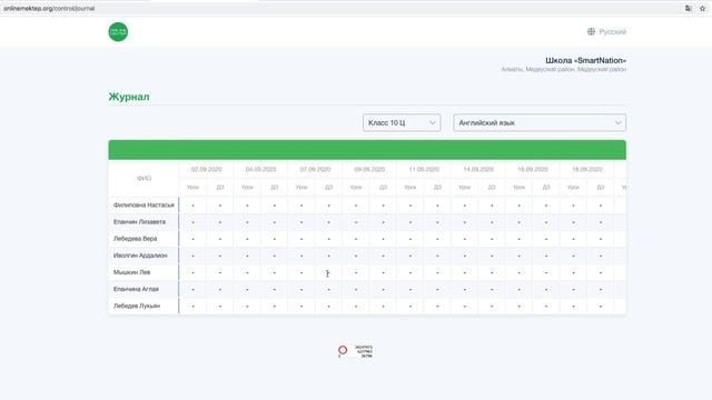 Как работать с журналом? смотреть онлайн