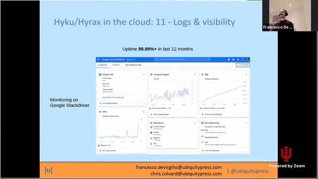 Ubiquity repositories architecture: Highly scalable Hyku in the cloud - F De Virgilio, C Colvard смотреть онлайн