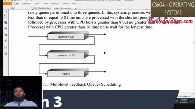 CS604 Midterm Grand Quiz | Final Term Preparation Short Lectures | Deadlock Process Synchronizatio смотреть онлайн