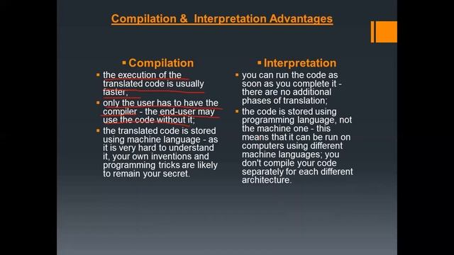 Python Programming Lecture 5|Python Short Course| PCAP Essentials Of Python By Cisco Network Academ смотреть онлайн