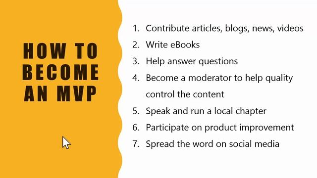 Become a C# Corner MVP смотреть онлайн