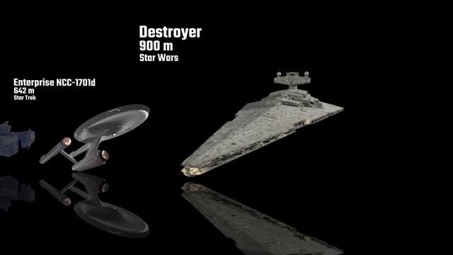 Interstellar Titans Revealed: Starships Size Comparison | Epic Spacecraft Showcase смотреть онлайн