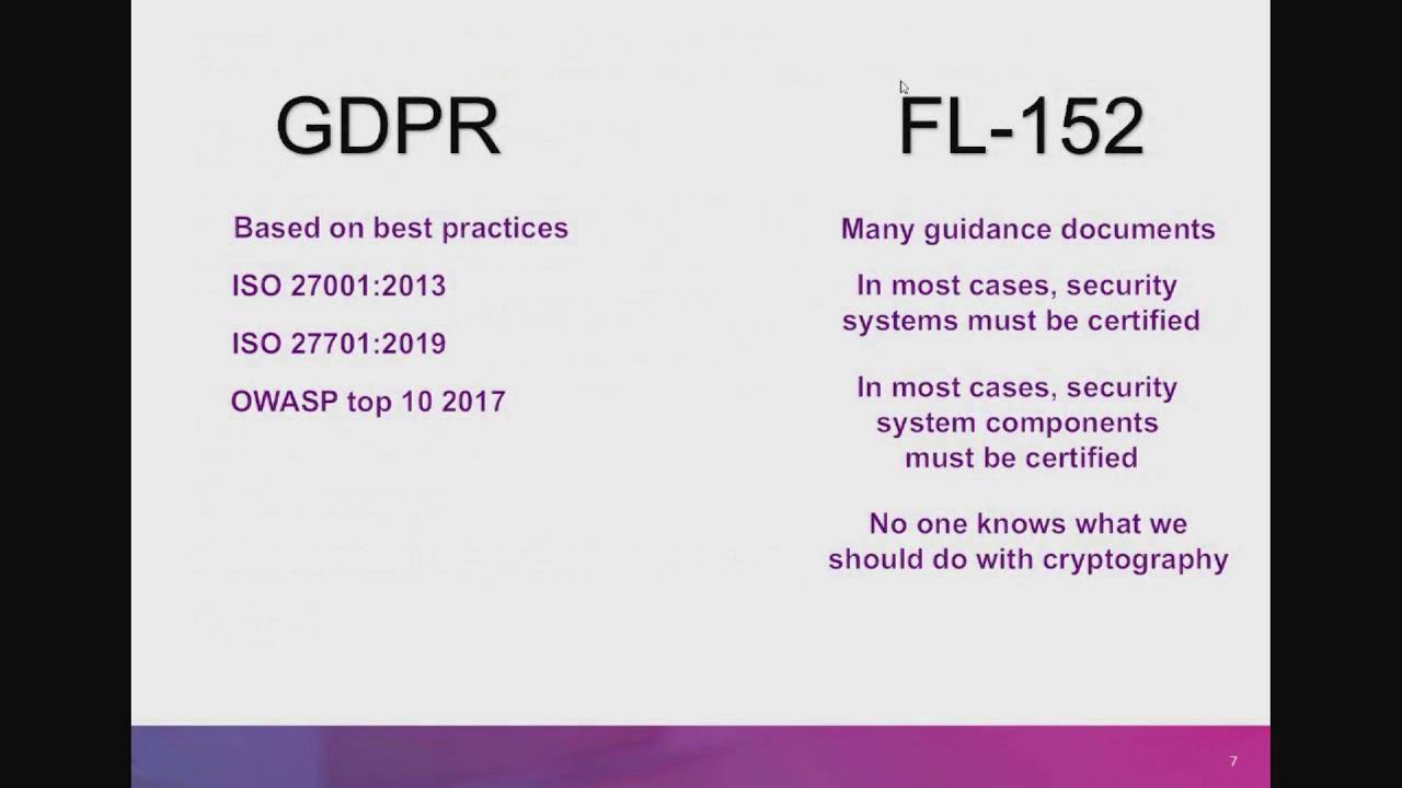 12.02.20 - Technical And Organizational Measures
