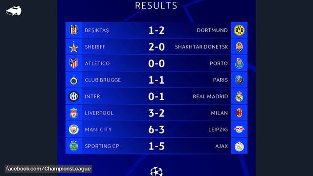 Wpadka PSG! Takie GWIAZDY REMISUJĄ z Brugge... Strzelił 4 GOLE w DEBIUCIE! City GROMI Lipsk 6-3! смотреть онлайн