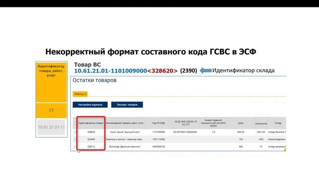 Вебинар «Актуальные вопросы при работе с СНТ, ВС и ЭСФ» смотреть онлайн