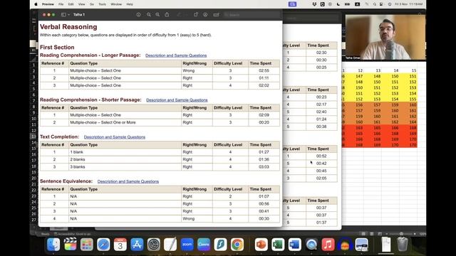 let's discuss GRE verbal diagnostic report смотреть онлайн