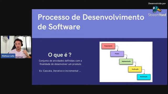 Contêineres com Docker e a Cultura DevOps - é seguro e eficiente? смотреть онлайн