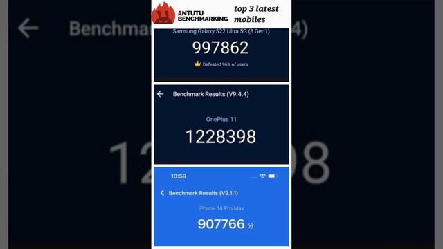 Samsung S23 Ultra, Apple iPhone 14 Pro Max, oneplus 11pro, antutu benchmark score #mobilelegends смотреть онлайн