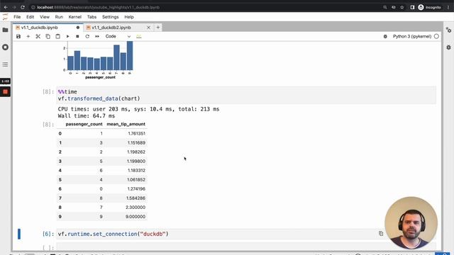 VegaFusion 1.1: Scale Altair with DuckDB смотреть онлайн