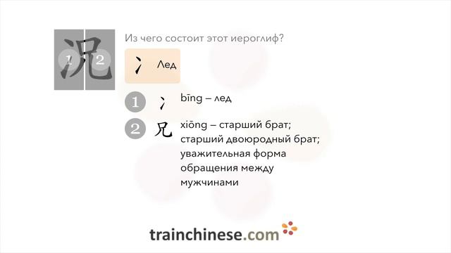 Как пишется 况 (kuàng) – ситуация — порядок черт, ключ, примеры и произношение смотреть онлайн