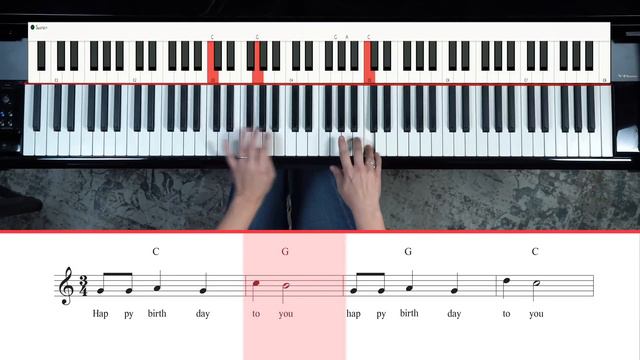 How To Play Happy Birthday On The Piano (Basic & Jazzy Version) смотреть онлайн
