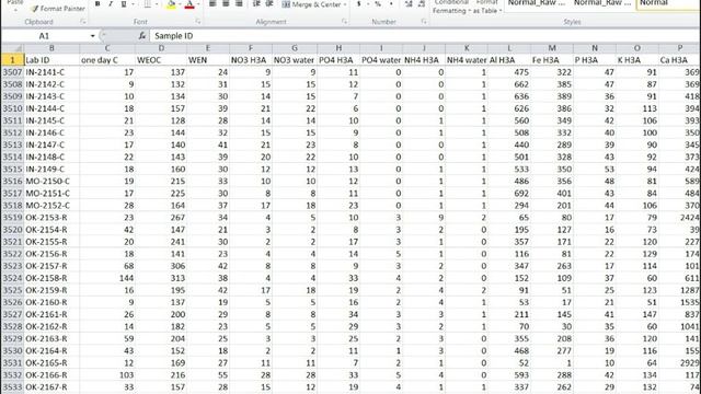 Webinar - Soil Health Nutrient Tool (1/2015) смотреть онлайн