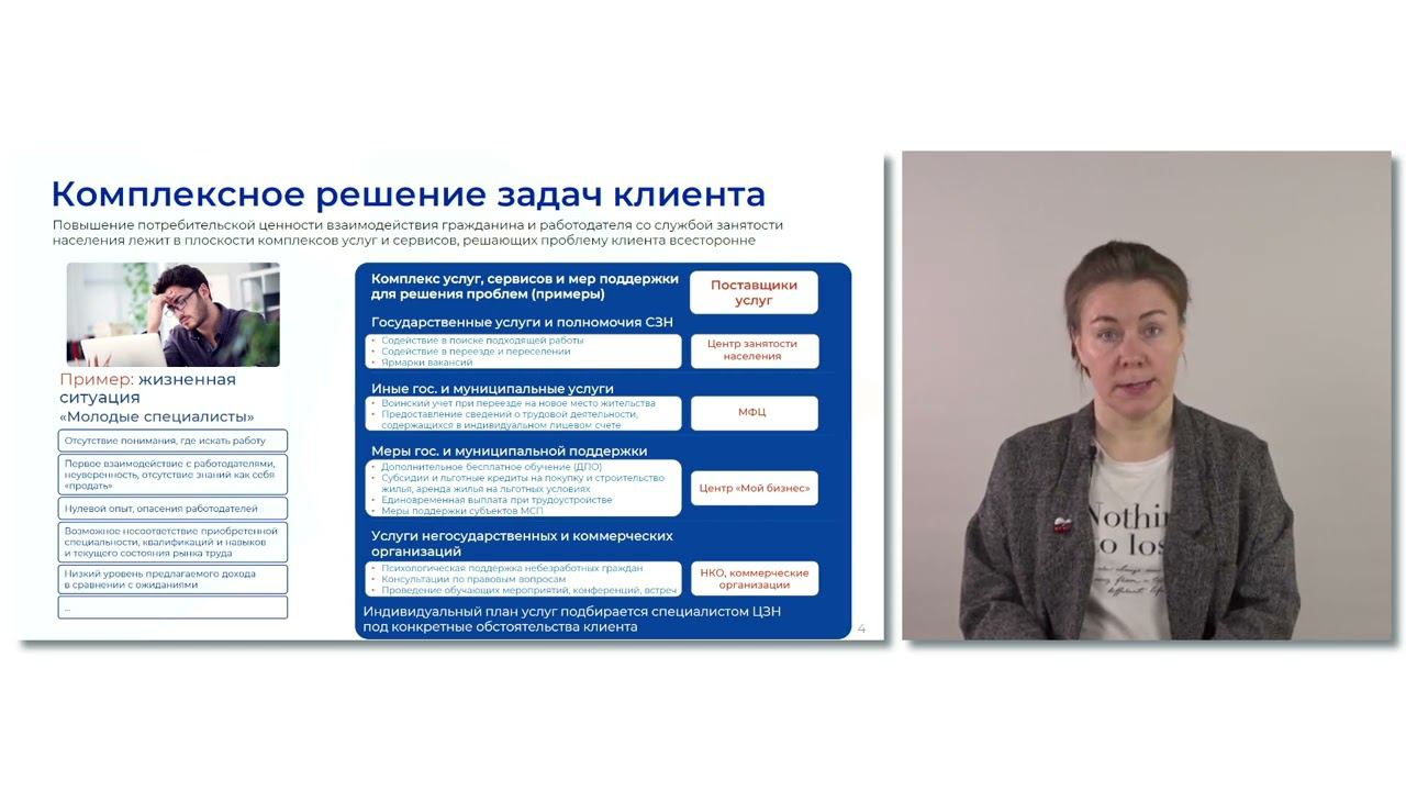 Появление понятия комплексного обслуживания в режиме «одного окна» смотреть онлайн