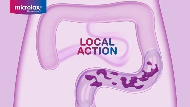 MICROLAX®: How it works смотреть онлайн