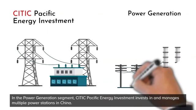 CITIC Limited - History and Company profile (overview) смотреть онлайн