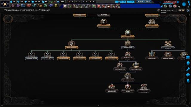 Equestria At War в будущем [Обзор]