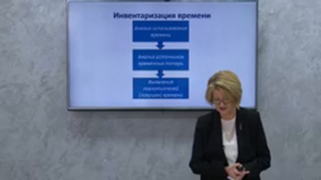 Управление временем в системе детерминант личной эффективности смотреть онлайн