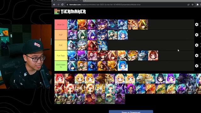 UPDATED 2A Tier List In Summoners War 2023 смотреть онлайн