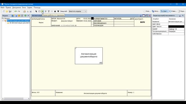 Ramus — функциональная схема информационной системы и бизнес процессов (DFD и IDEF0). смотреть онлайн