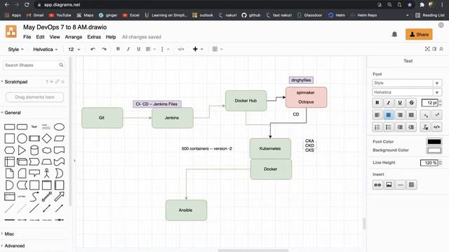 Docker Command FROM MAINTAINER ADD COPY смотреть онлайн
