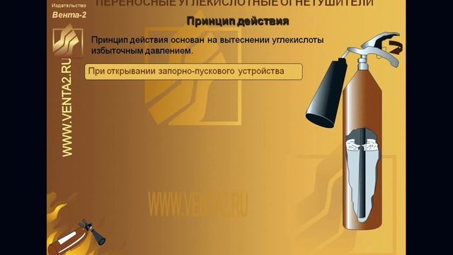 Первичные средства пожаротушения смотреть онлайн
