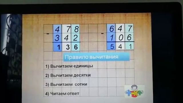 Урок математики