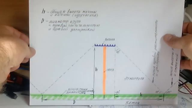 атмосферное электричество 2 смотреть онлайн