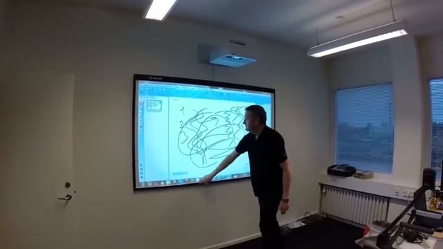 Интерактивные доски IQBoard в интернет магазине Alltexno.ru смотреть онлайн