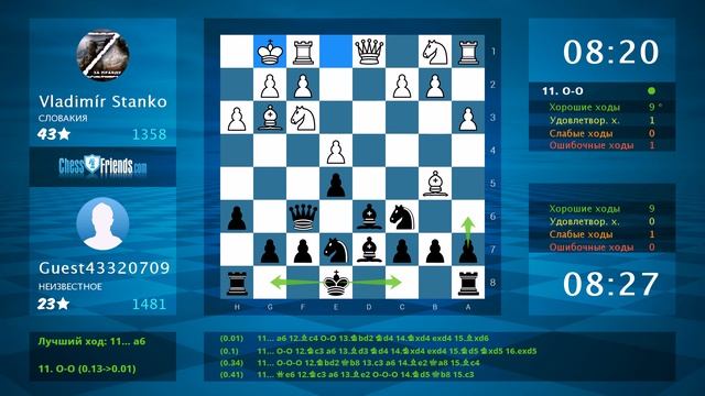Chess Game Analysis: Vladimír Stanko - Guest43320709 : 0-1 (By ChessFriends.com) смотреть онлайн
