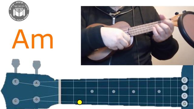 Tutorial ukelele Bellyache смотреть онлайн