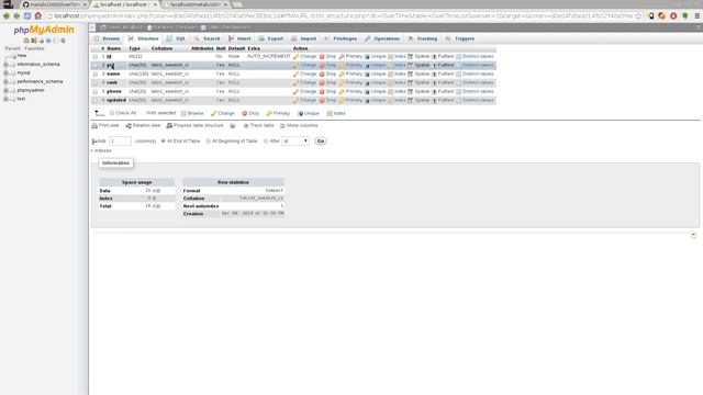 Installing Over Time Phone List Software for Fire Fighters MySQL DataBase Open Source Linux смотреть онлайн