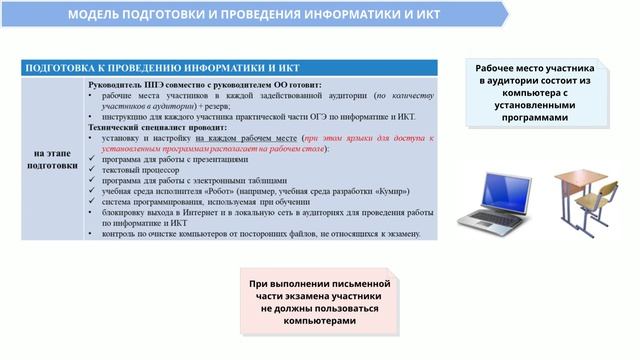 ТЕМА №6 Особенности проведения ГИА по предметам по выбору в форме ОГЭ и ГВЭ смотреть онлайн